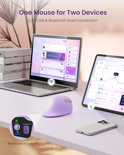 Ergonomic Vertical Mouse with Jiggler - Bluetooth + USB