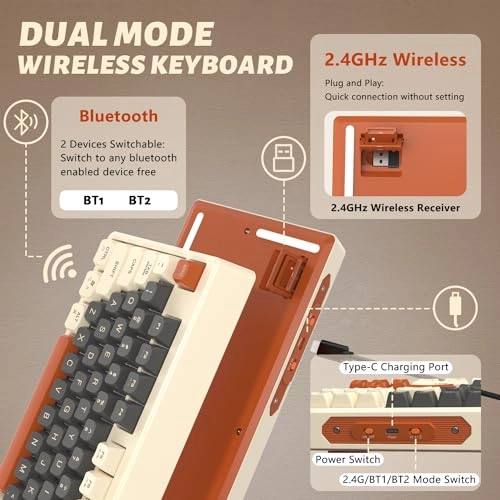 M87 - Bluetooth USB-C