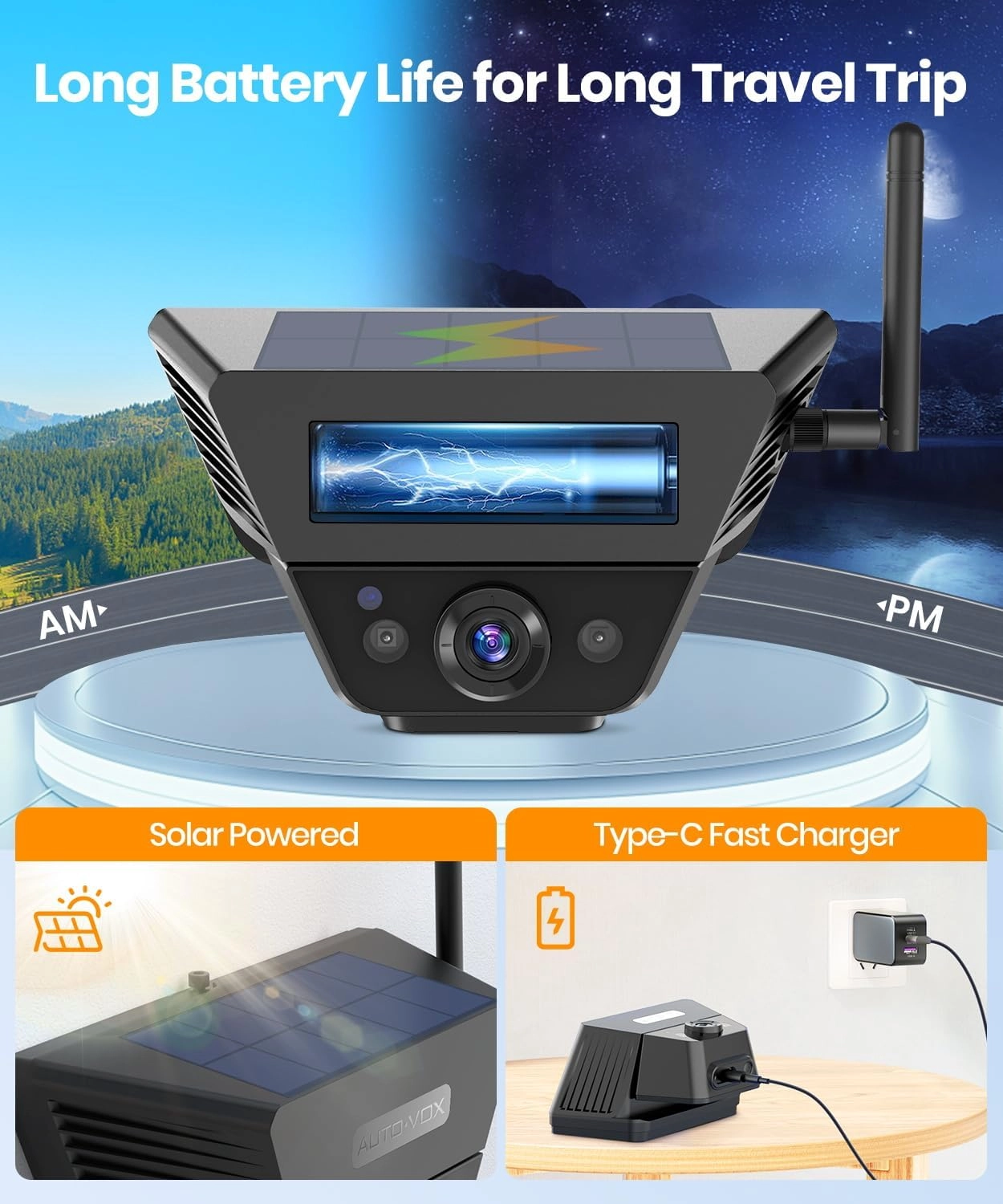 Dual Camera Car Reversing Camera System - Night Vision Wireless 1080p