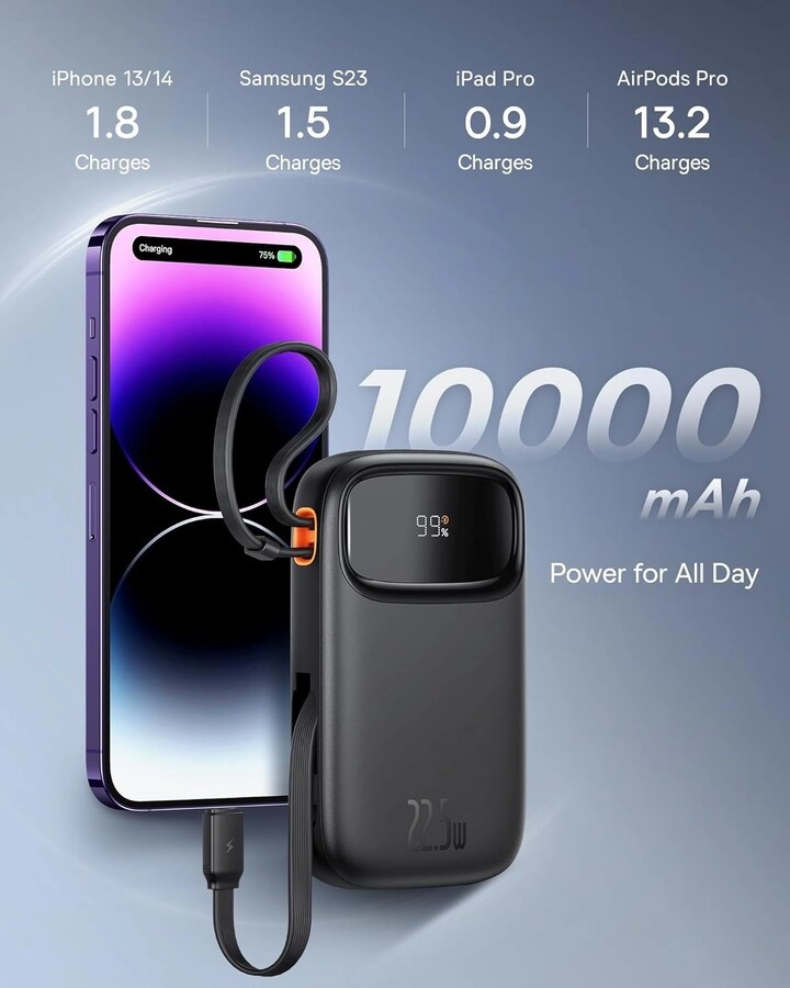 PPQD3-10 / P10055003113-00 - 10000mAh 22.5 Watt