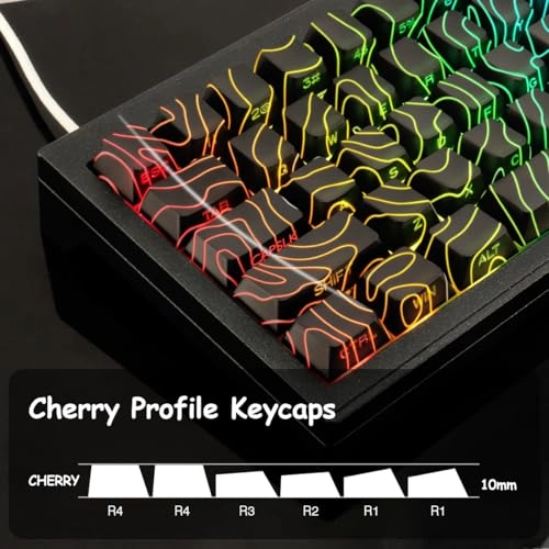 PBT keycaps - QWERTY Wired