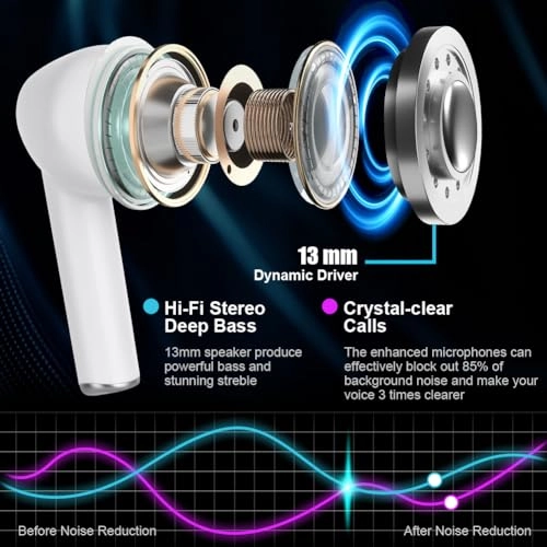 Q1-3931327 Wireless Earbud