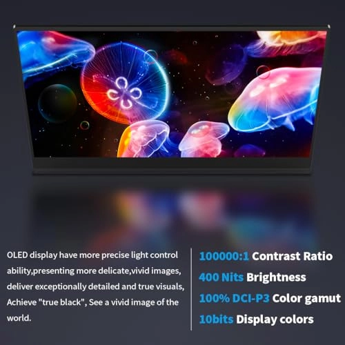 PI-X3 Pro - PI-X11 14 Inches 3840x2160