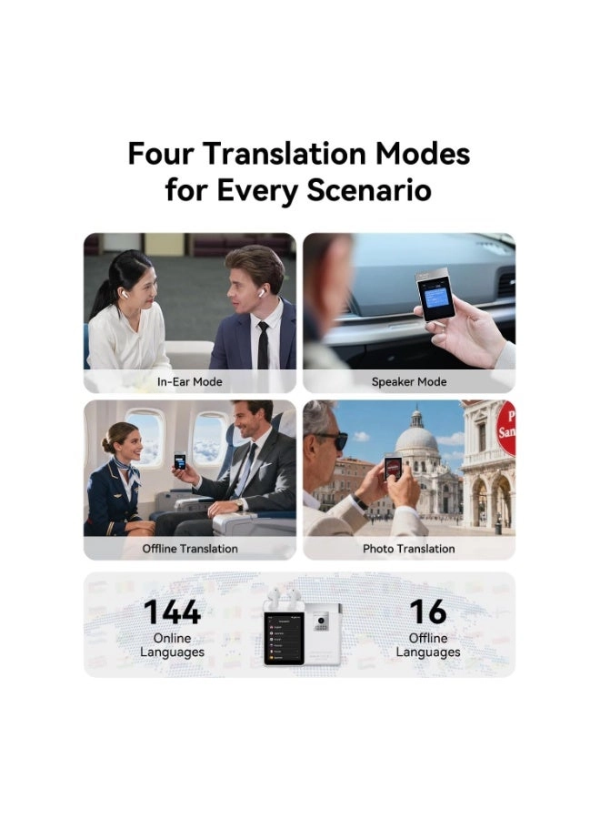 A9S - 144 Online 16 Offline