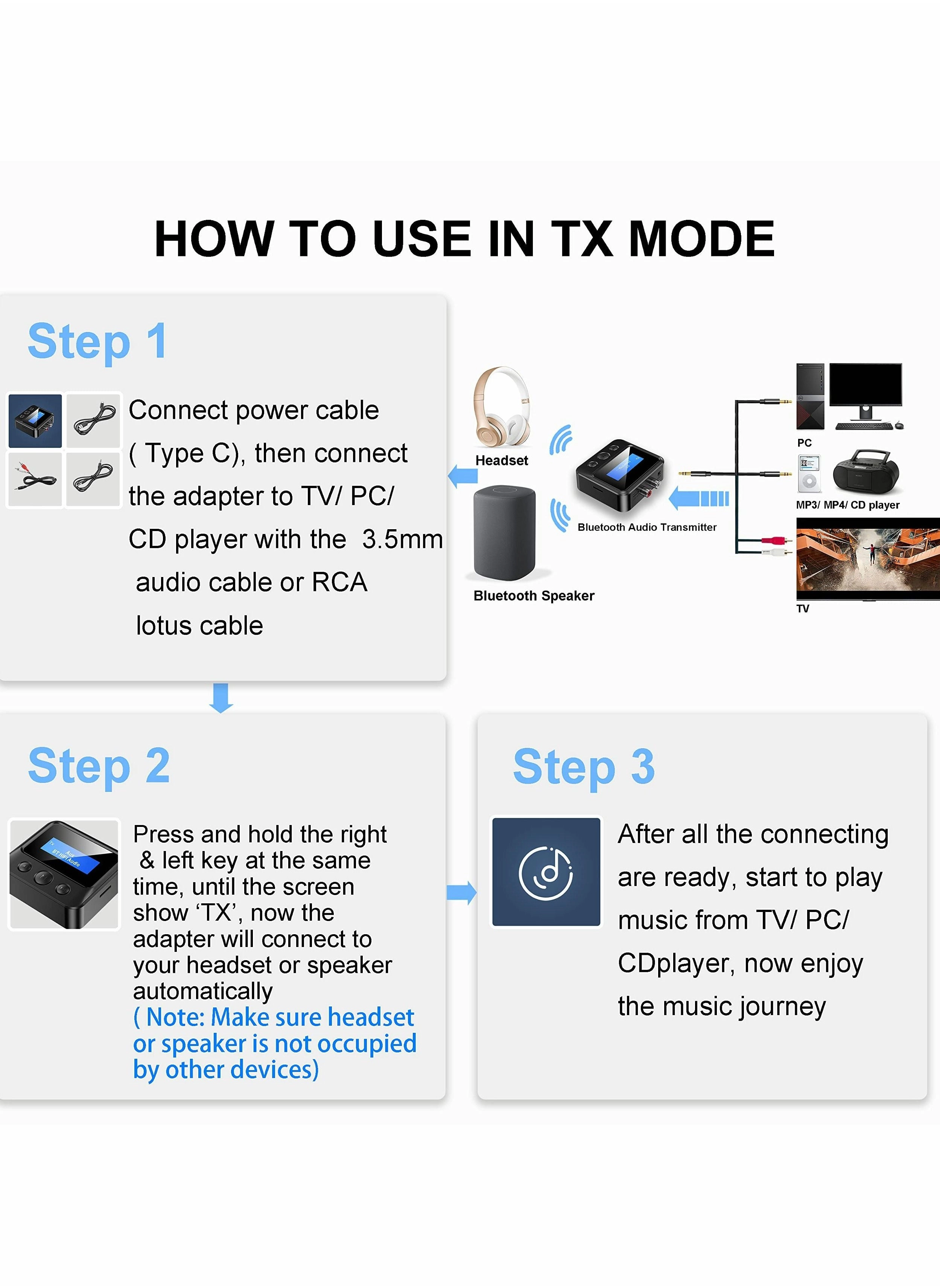 Bluetooth Transmitter 2-in-1 Receiver 5.0