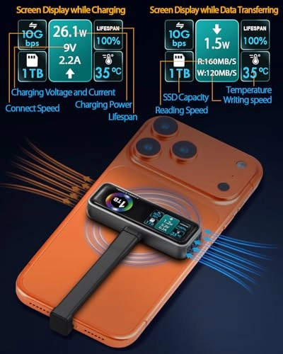 Magnetic Portable iPhone - 1TB SSD
