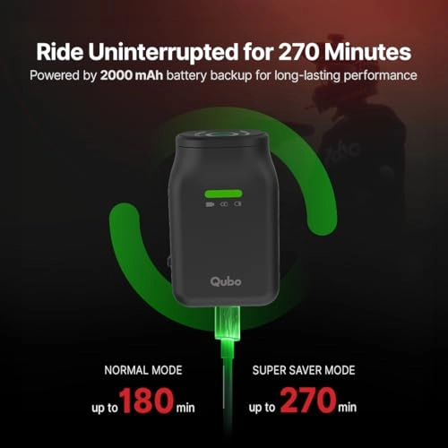 Smart Bike Cam Pro - 1296p 30FPS