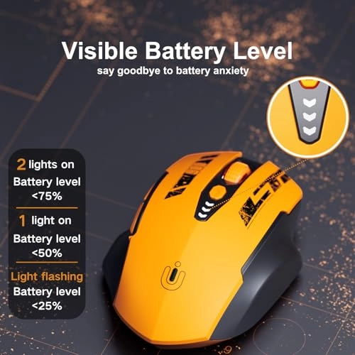 Bluetooth Mouse - Wireless