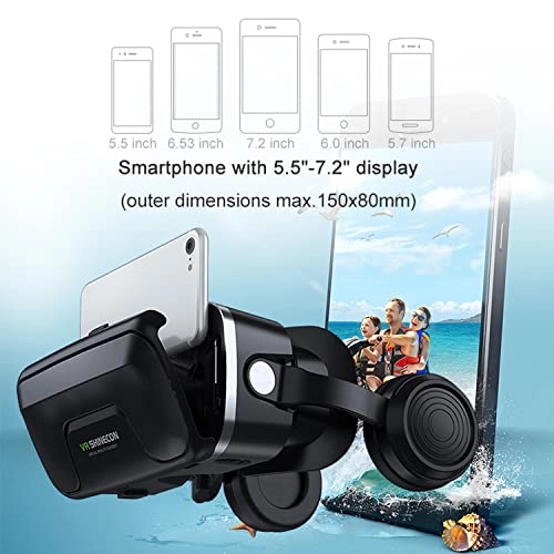 Original 6.0 VR Headset