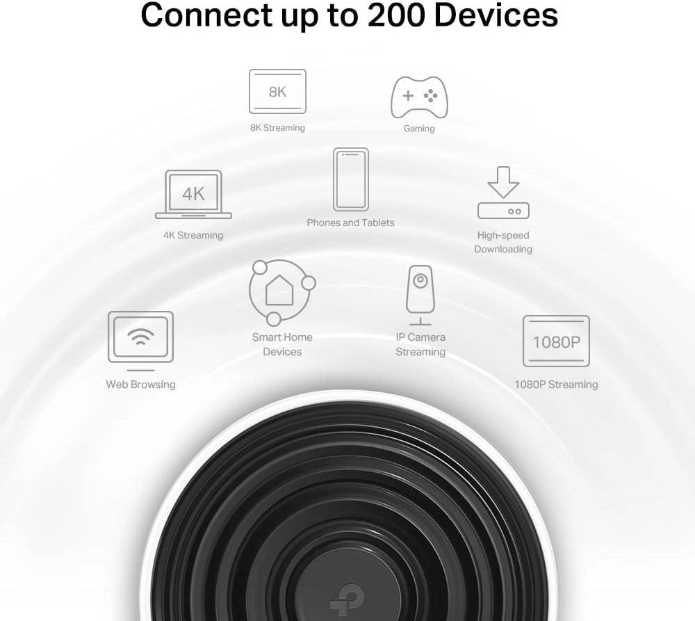 Deco XE75 - WiFi 6E 3-Pack