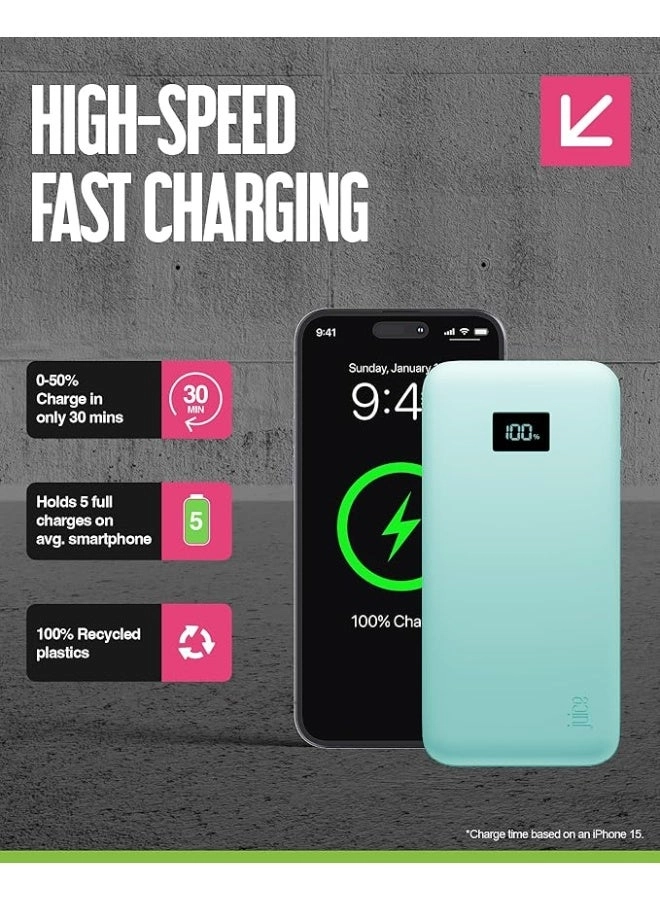 Eco Integrated Max - 20000mAh 20W