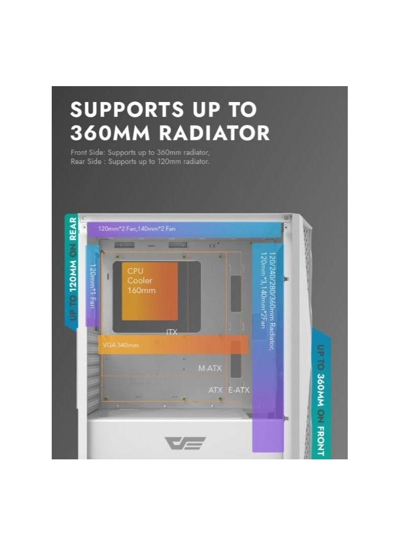 DK352 PLUS - Side window Mid Tower