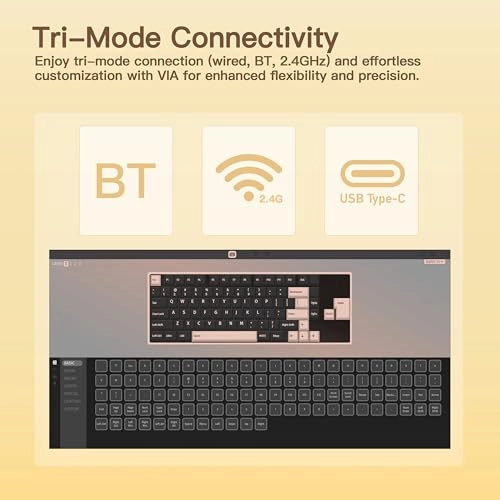 Rainy 75 - QWERTY Wired