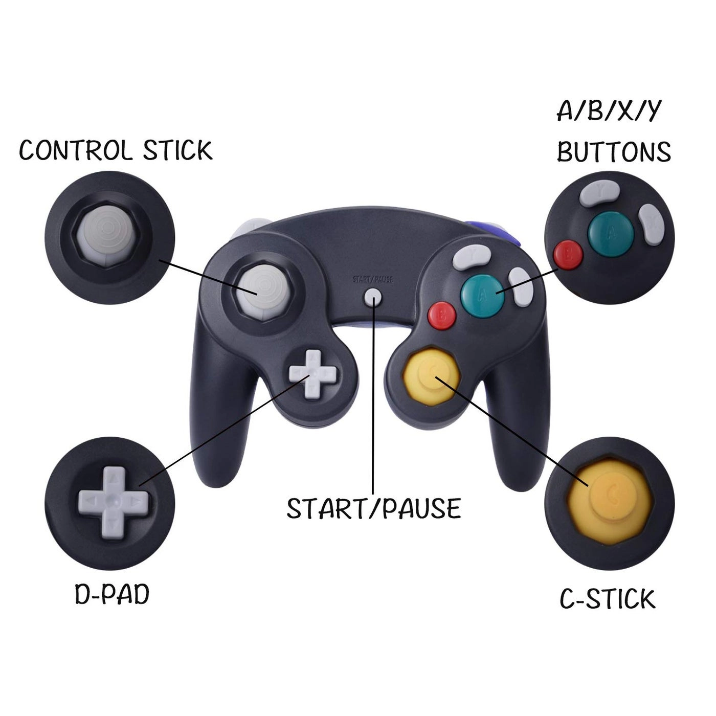 Classic Shock Joypad Wired Controller - Blue Pink Wii NGC Gamecube Game Cube Pack