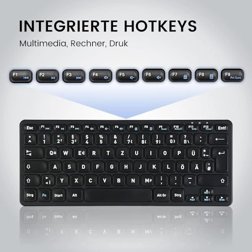 PERIBOARD - Wired/Wireless