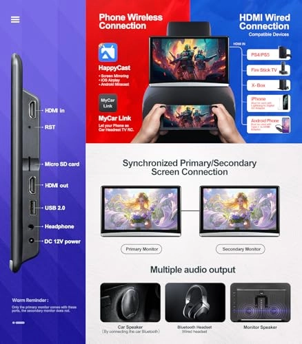 Headrest Monitor - 12.4 inch