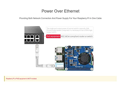 PoE HAT (C) - 802.3af/at