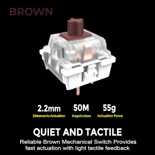 AKB-680UW - US Wired