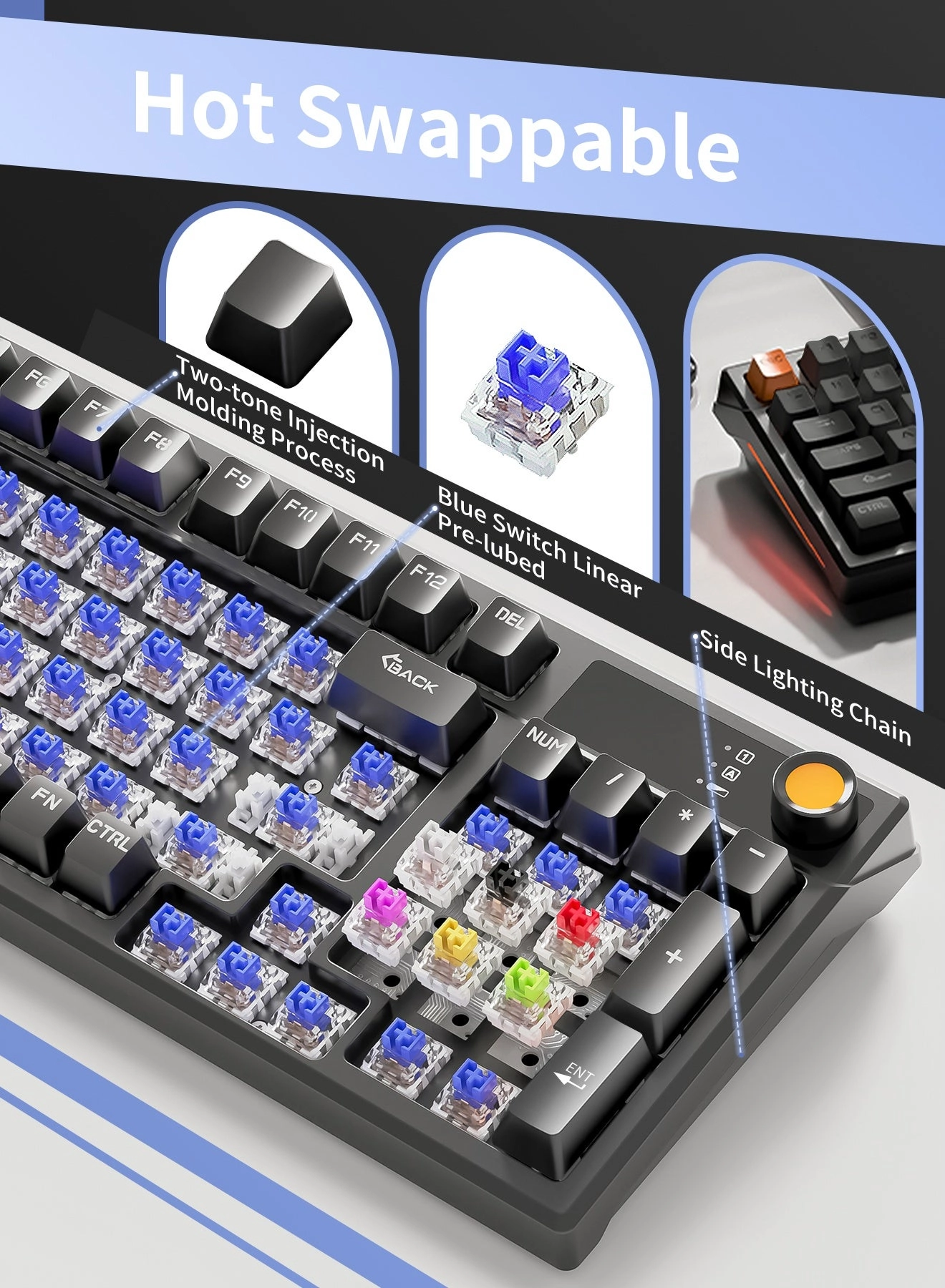MK95 - Wired/Wireless