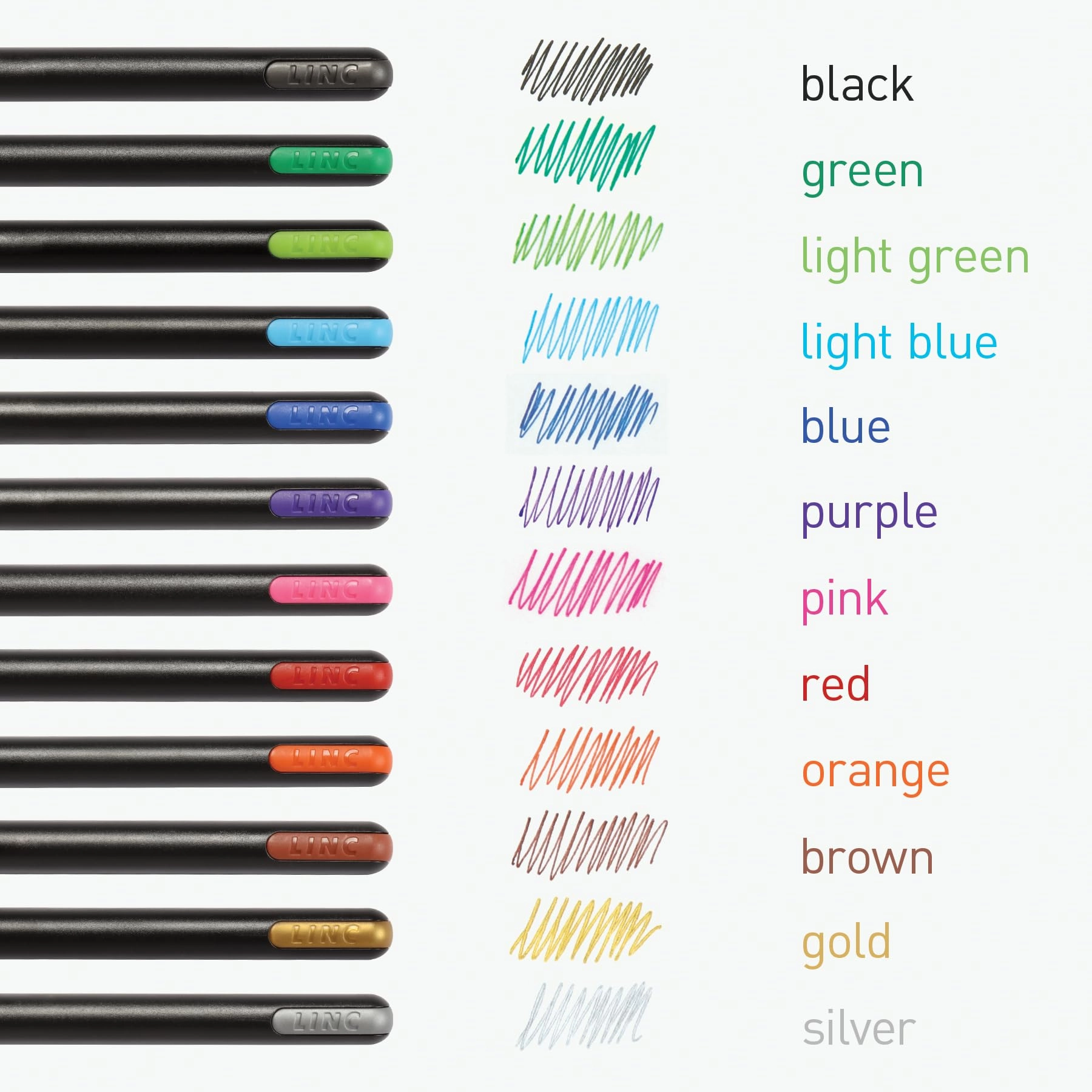 Gel Pens - 36 Count 0.6 mm 0.7 mm 1.0 mm