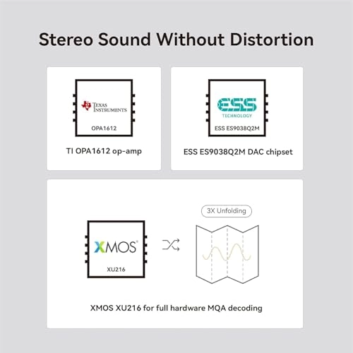Tone2 Pro - Portable Balanced DAC