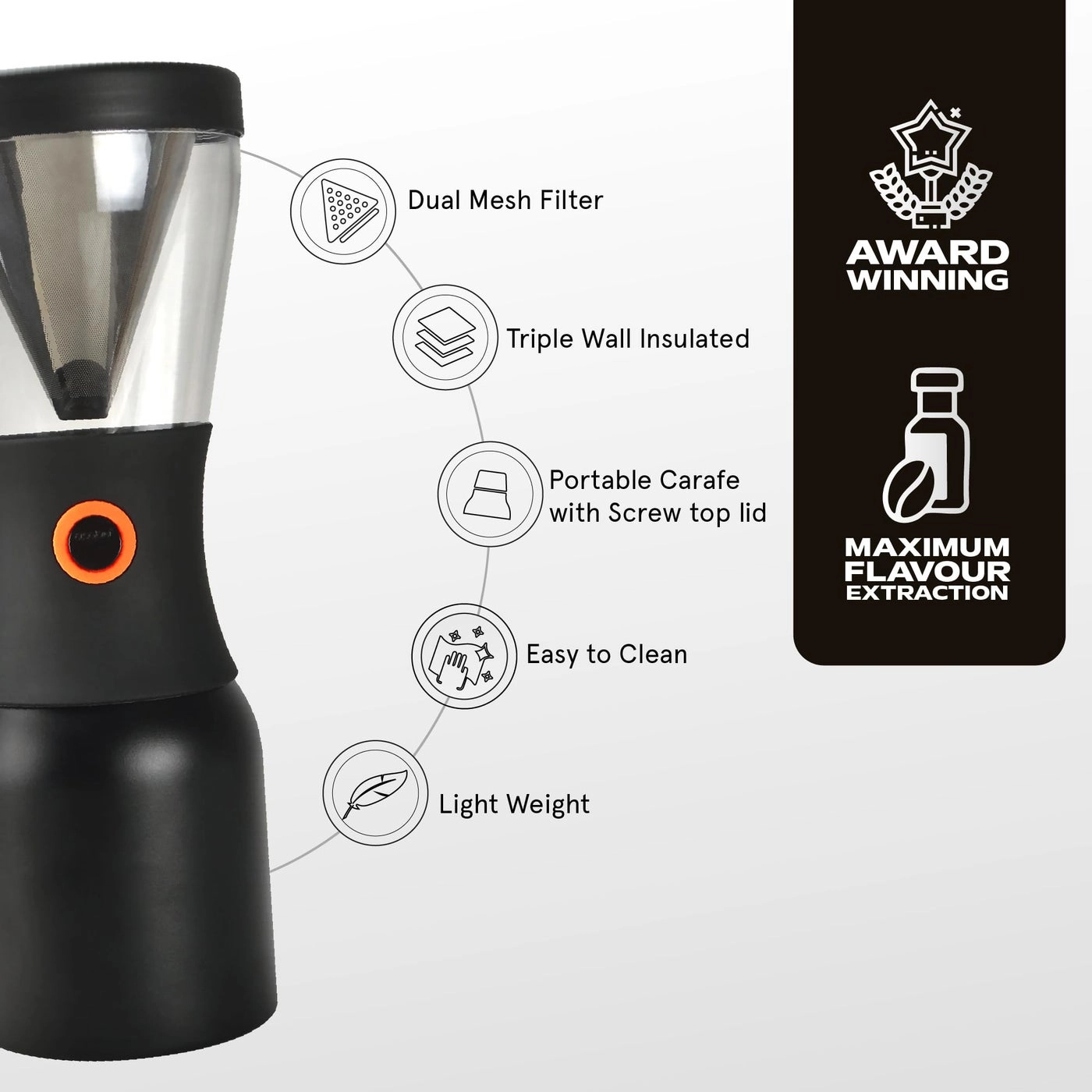 Cold Brew - Insulated Portable Stainless Steel Carafe Leakproof