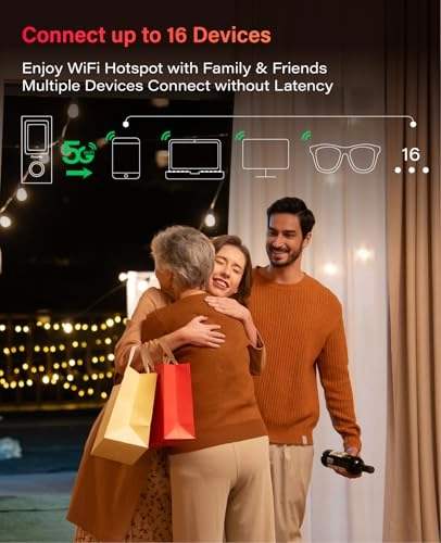 Numen Air - 5G 802.11a 2.5Gbps