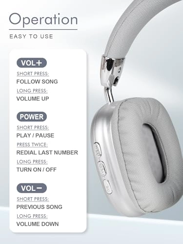 M12 Wireless Headphone