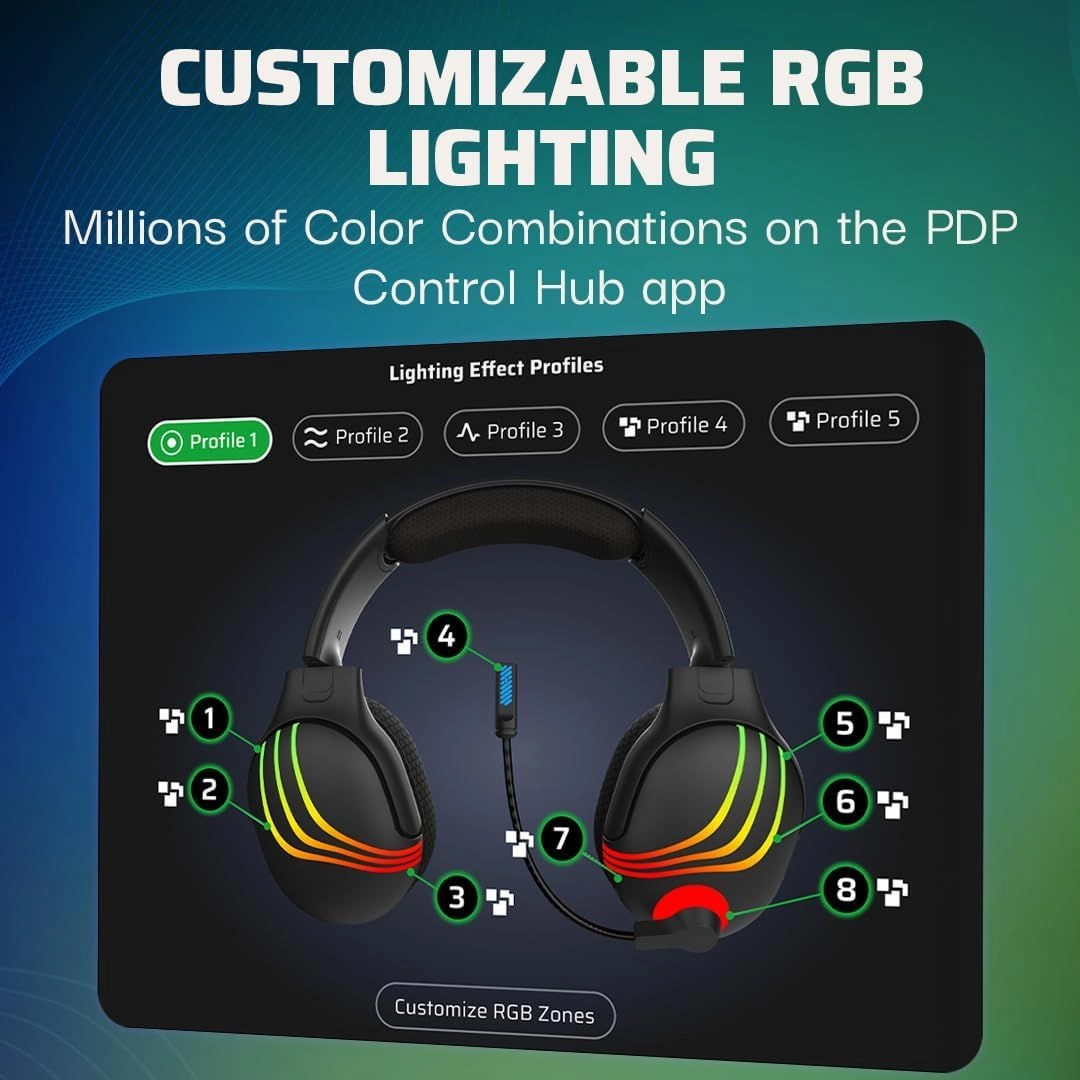 AFTERGLOW WAVE Wireless Headset