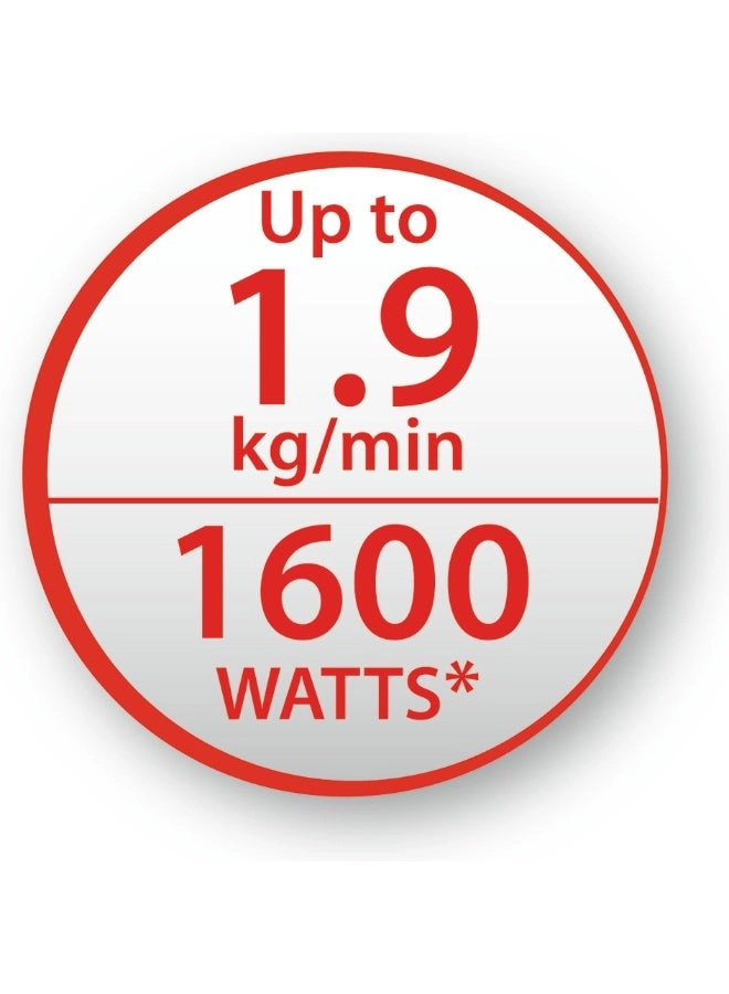 HV3 - 1.9 kg/min