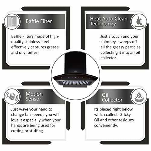 BFCG 600 - 1350 m3/hr 60 cm