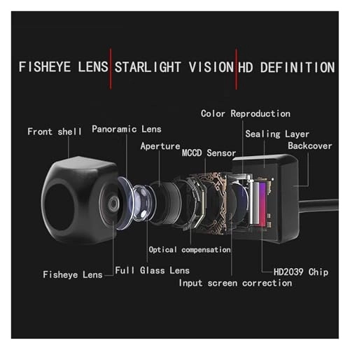 HS021 - CVBS 728 × 512