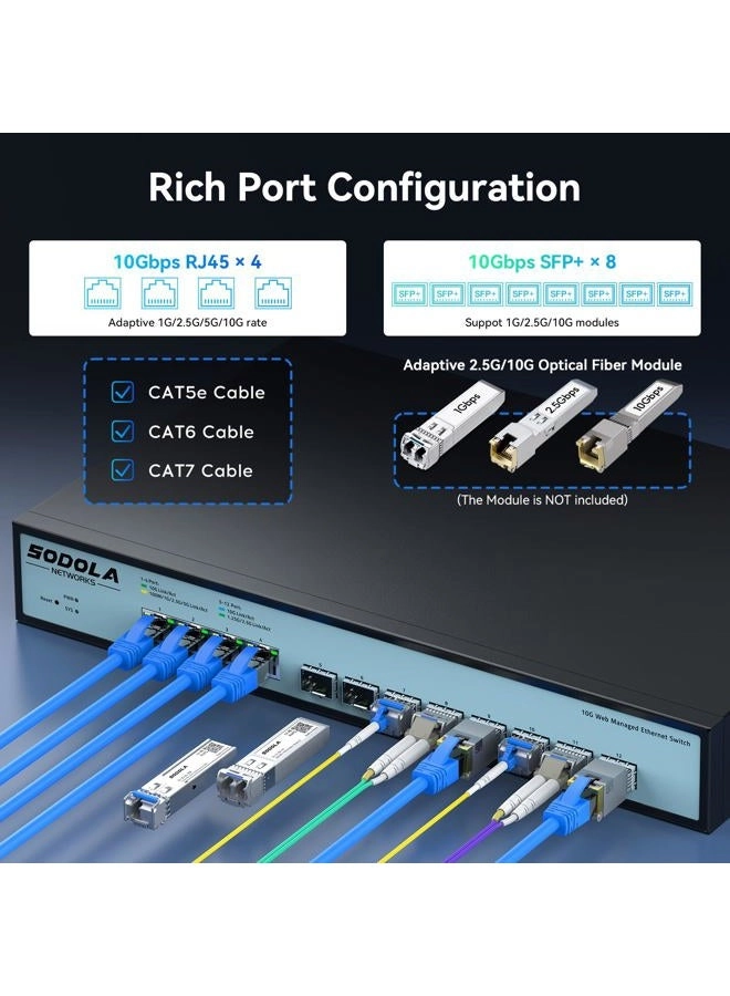 Web Managed Switch - 12-ports