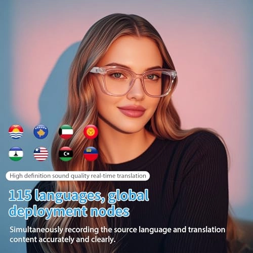 GS03 - 160+ Languages Photochromic Lenses
