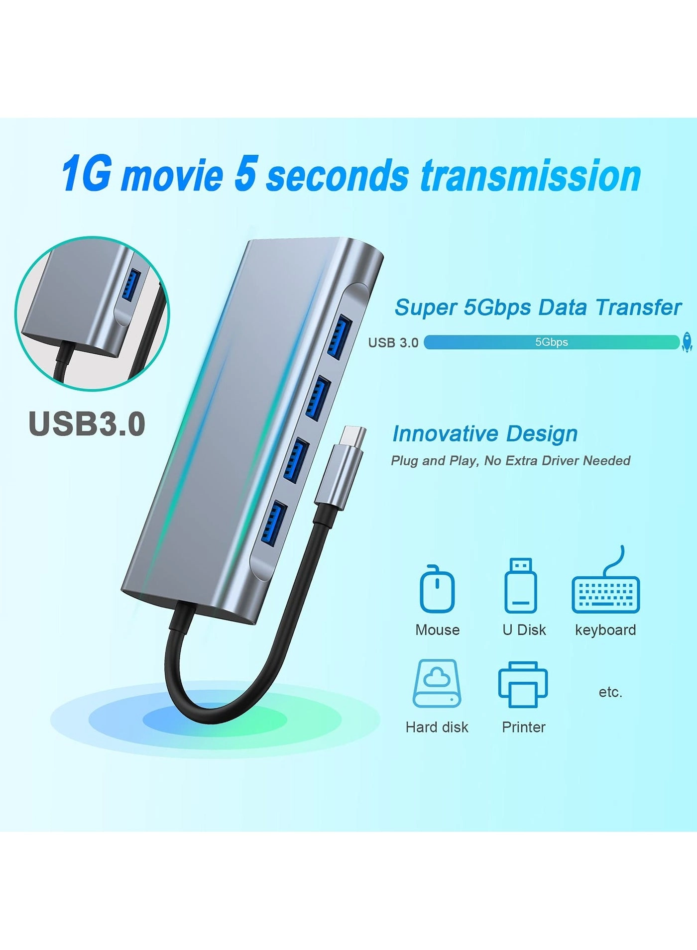 USB-C Hub - 11-in-1 4K HDMI PD Charging