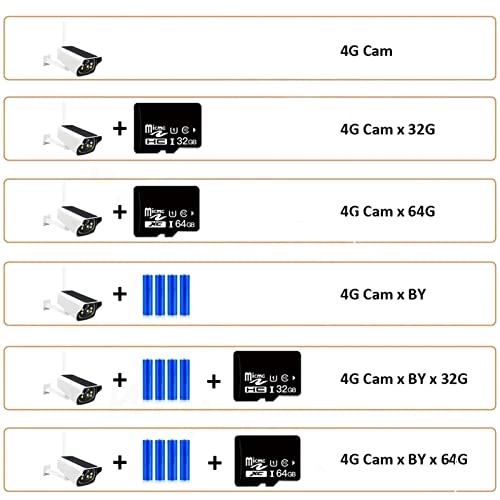 Wireless Solar Security 1080P