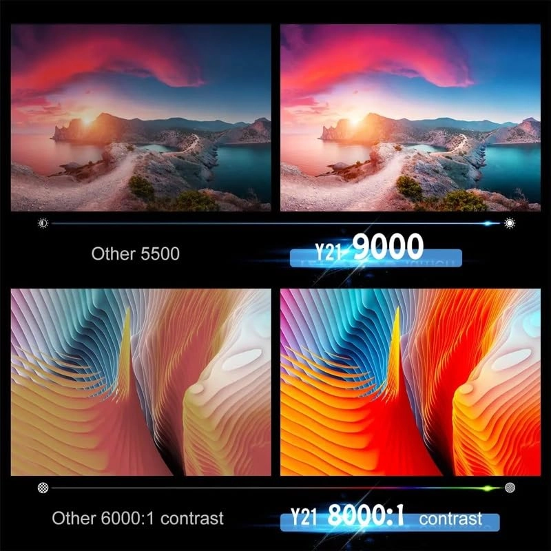 1080P Projector 10000 Lumens 1920*1080P