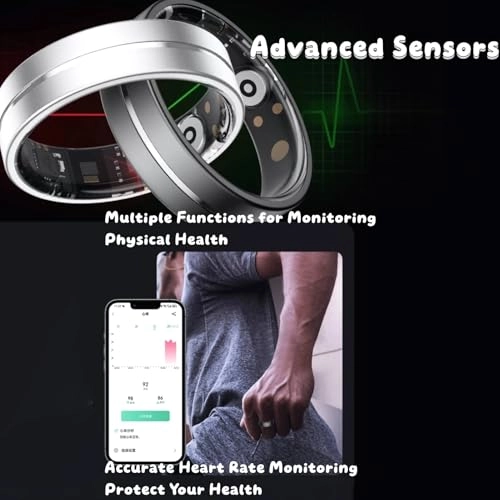 Smart Ring - IP68 Waterproof 18 Milliamp Hours
