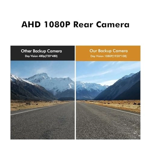 Rear View Camera - Wire 1280 * 720 pixels