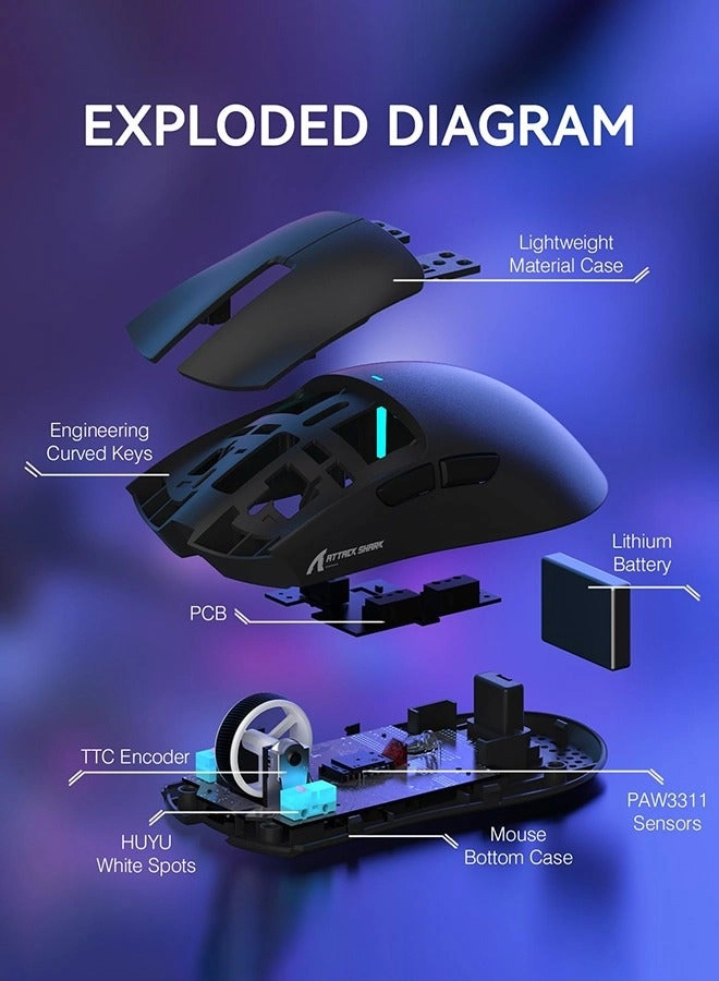 X11 Gaming Mouse - Wireless