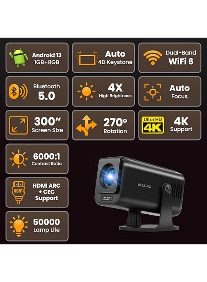 (Renewed) Yuva Go Pro Native 1080P