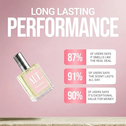 Duchess Eau de Parfum 60ml