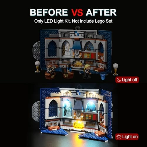 LED Light Kit for Lego 76411 - Lighting Only Blue