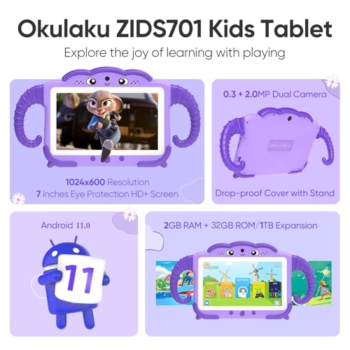 ZIDS701 - 2GB 7 Inches 32GB