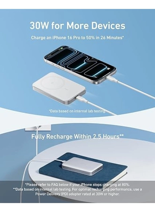 MagSafe Wireless Power Bank - 10000mAh 15W