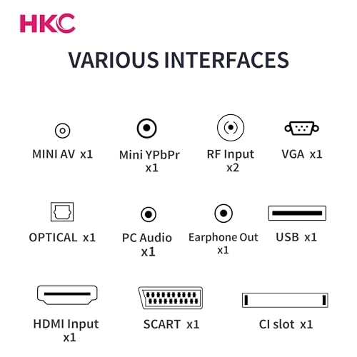 RB24H2CU - 720p 24 inch