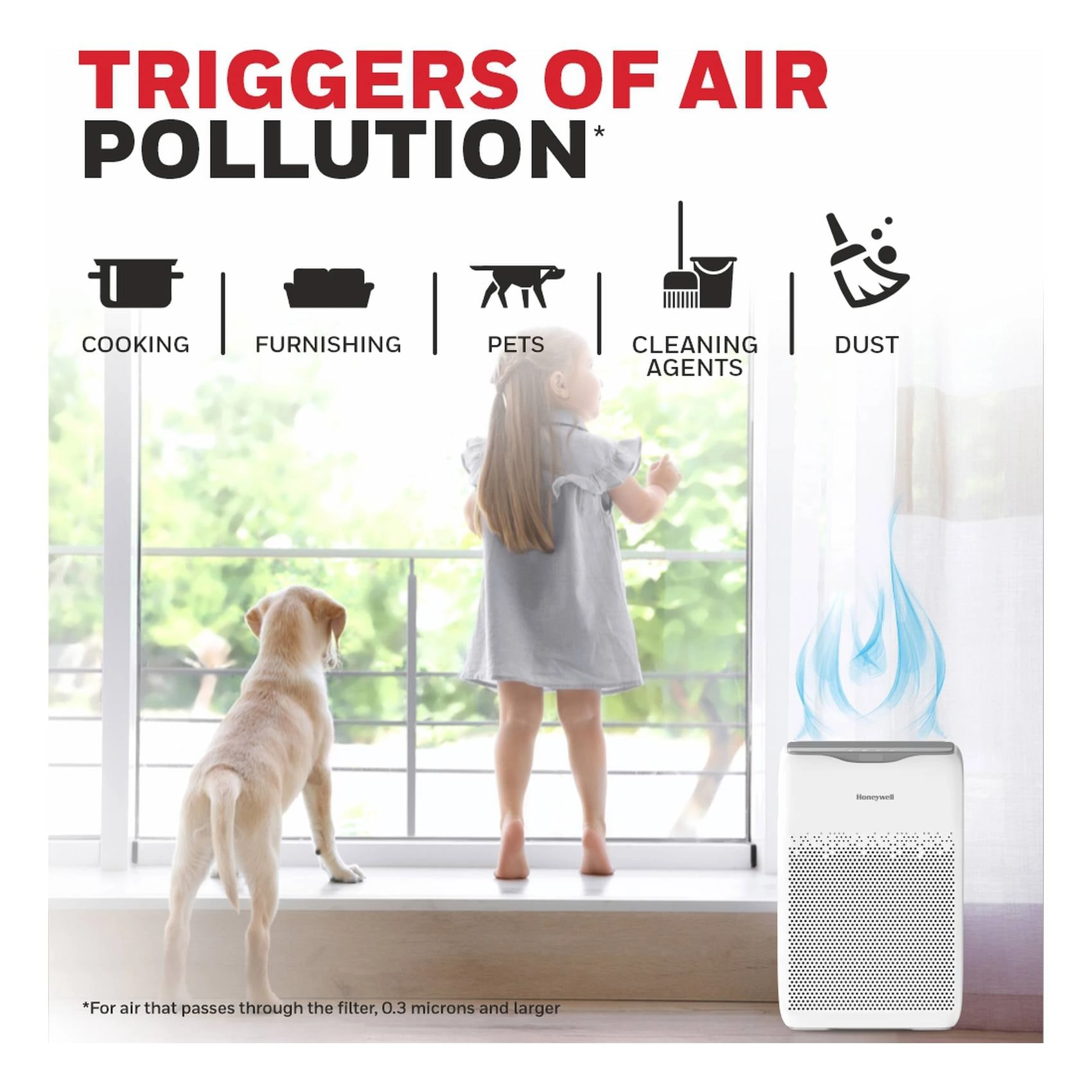 Air Touch V2 - 250 cubic metre per hour 36 square meter