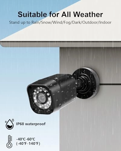 ADVR-8CH4C02 - 4 Cameras 8 Channels 5MP