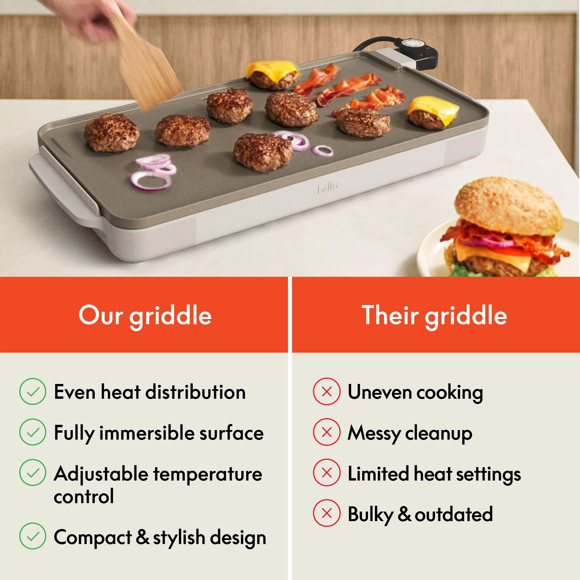 XL Electric Ceramic Titanium Griddle - 1500W 56 cm