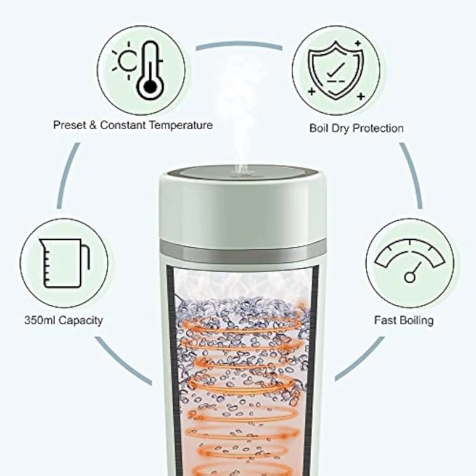 Travel Electric Kettle with 4 Temperature Settings 